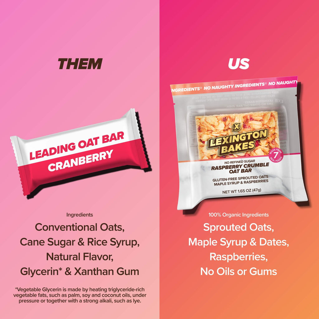 LEXINGTON BAKES Raspberry Crumble Chilled Oat Bars Compare To